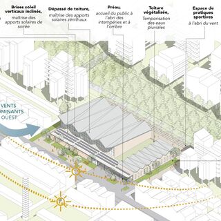 groupe scolaire Anita Conti