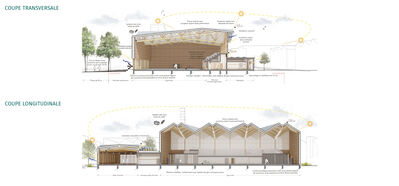 Gymnase Brazza 2 (photo 5)